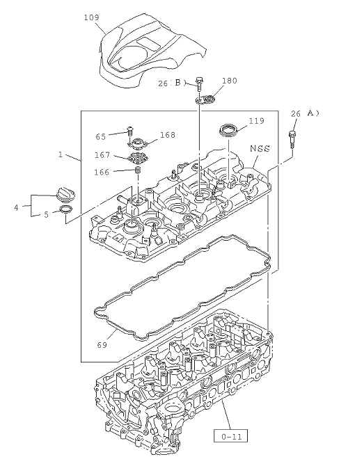 Partial Engine